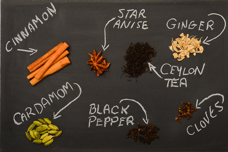 chalkboard with chai tea ingredients 